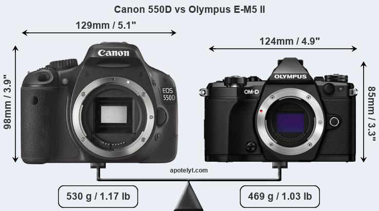 Size Canon 550D vs Olympus E-M5 II