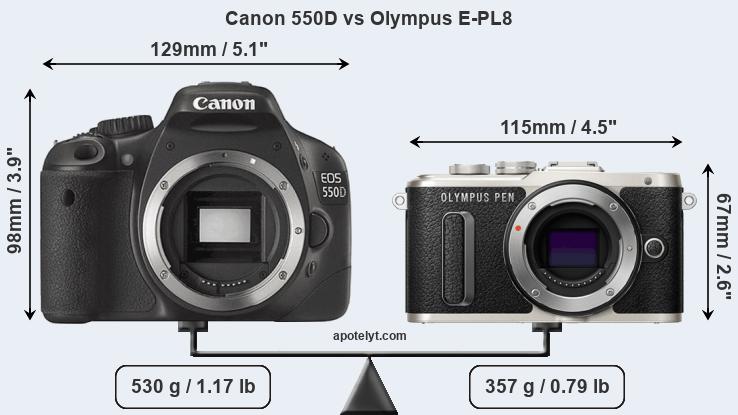 Size Canon 550D vs Olympus E-PL8