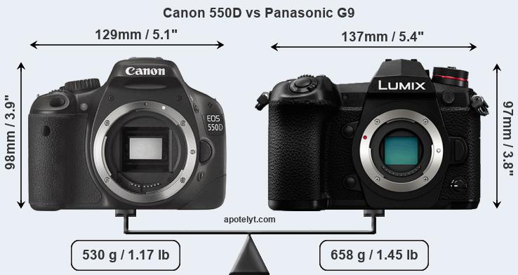 Size Canon 550D vs Panasonic G9