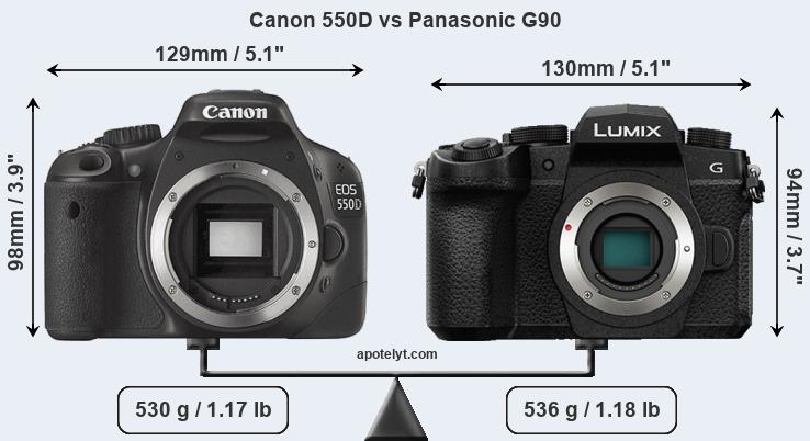 Size Canon 550D vs Panasonic G90