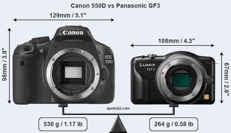 Size Canon 550D vs Panasonic GF3