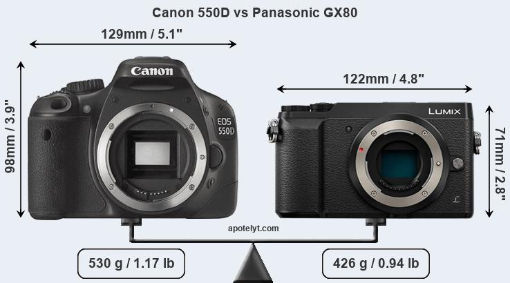 Size Canon 550D vs Panasonic GX80