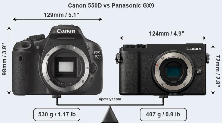 Size Canon 550D vs Panasonic GX9