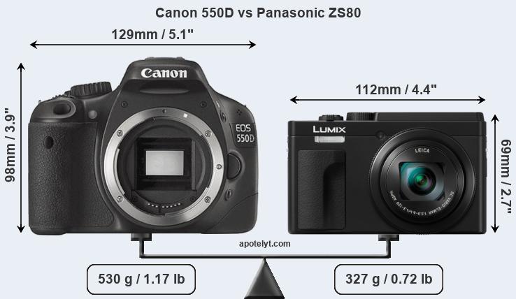 Size Canon 550D vs Panasonic ZS80