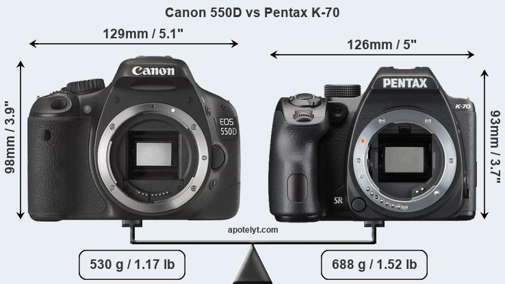 Size Canon 550D vs Pentax K-70