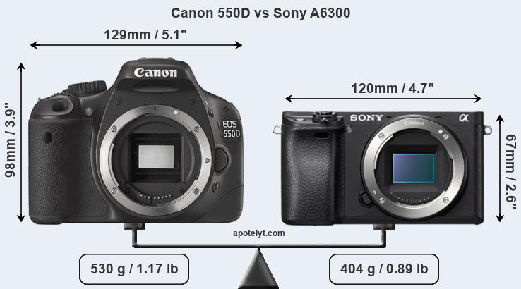 Size Canon 550D vs Sony A6300