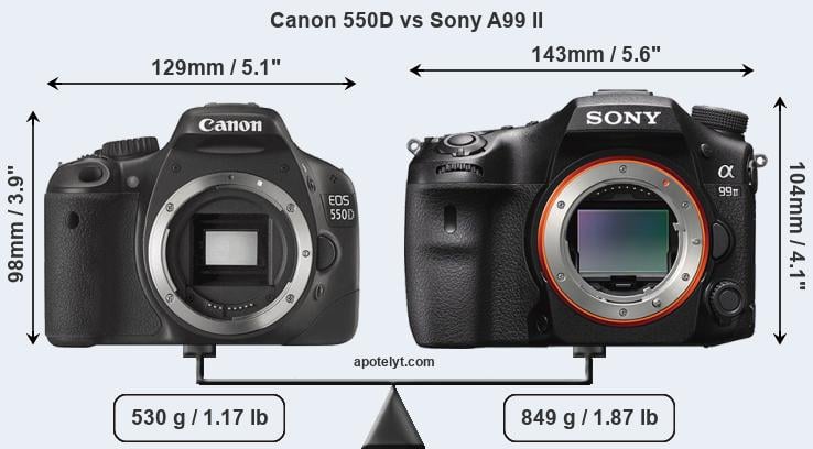 Size Canon 550D vs Sony A99 II