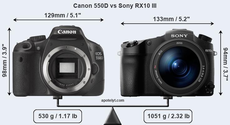 Size Canon 550D vs Sony RX10 III