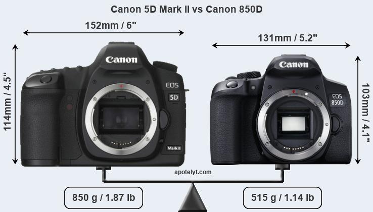 Size Canon 5D Mark II vs Canon 850D
