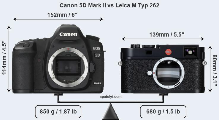 Size Canon 5D Mark II vs Leica M Typ 262