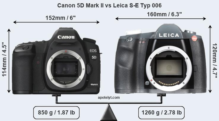 Size Canon 5D Mark II vs Leica S-E Typ 006