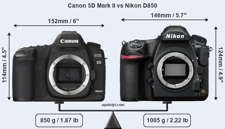 Size Canon 5D Mark II vs Nikon D850