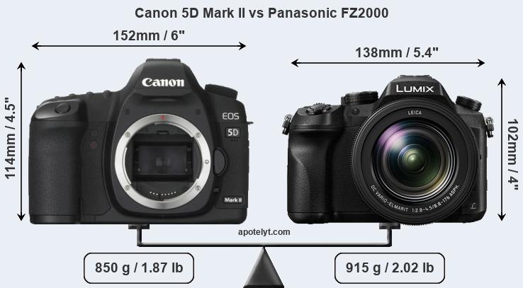 Size Canon 5D Mark II vs Panasonic FZ2000
