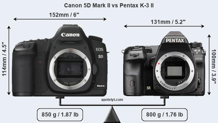 Size Canon 5D Mark II vs Pentax K-3 II