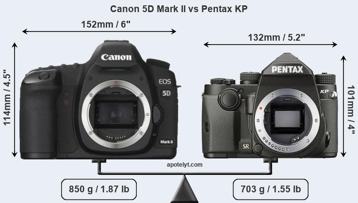 Size Canon 5D Mark II vs Pentax KP