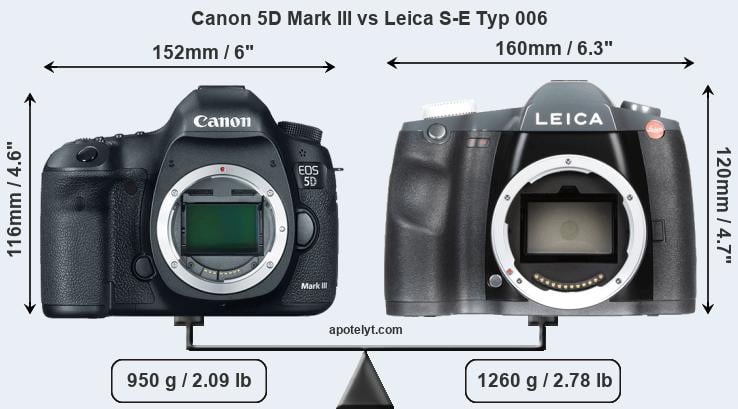 Size Canon 5D Mark III vs Leica S-E Typ 006