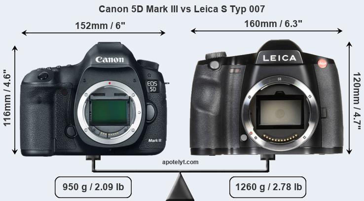 Size Canon 5D Mark III vs Leica S Typ 007