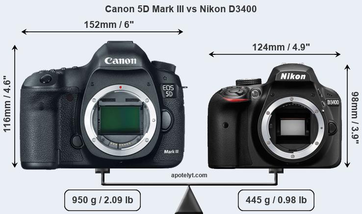Size Canon 5D Mark III vs Nikon D3400