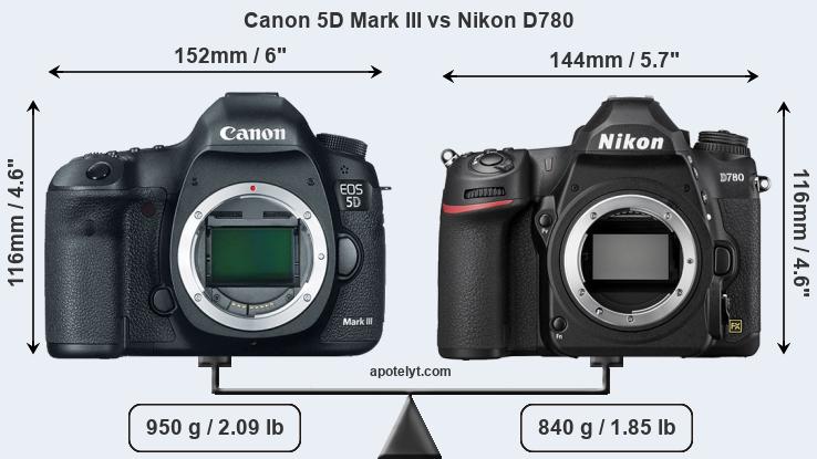 Size Canon 5D Mark III vs Nikon D780
