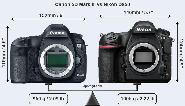 Size Canon 5D Mark III vs Nikon D850