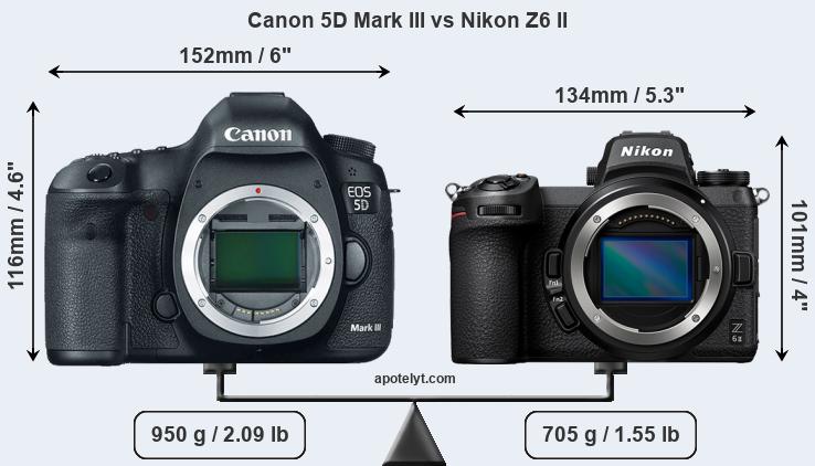 Size Canon 5D Mark III vs Nikon Z6 II