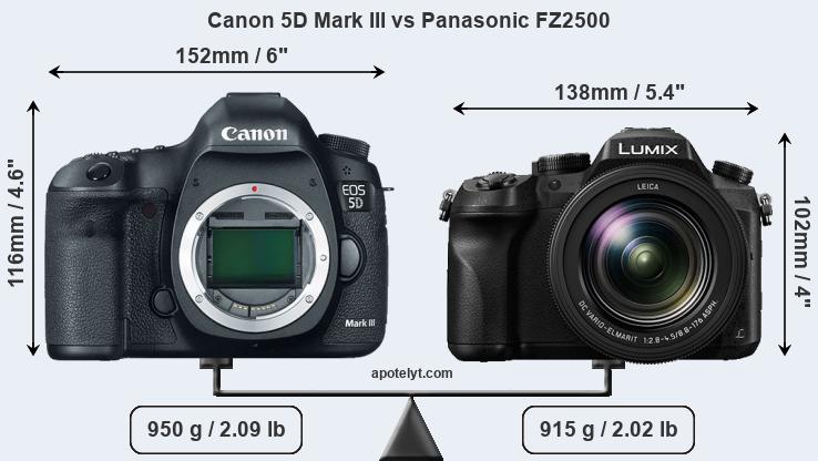 Size Canon 5D Mark III vs Panasonic FZ2500