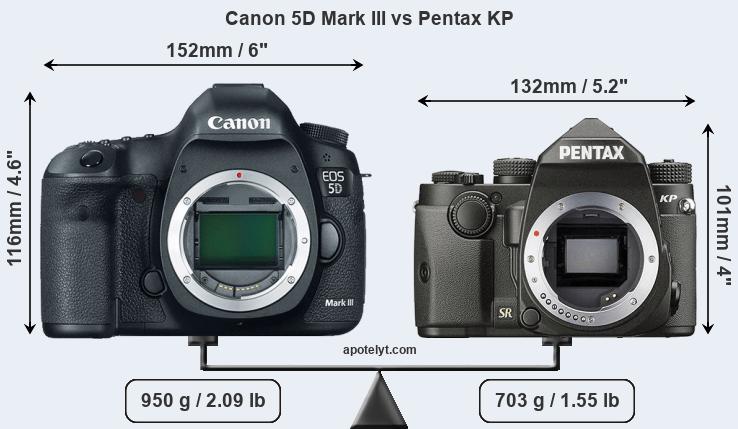 Size Canon 5D Mark III vs Pentax KP