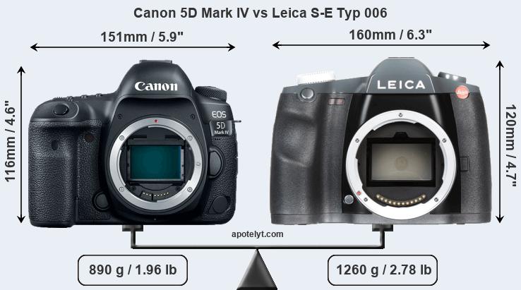Size Canon 5D Mark IV vs Leica S-E Typ 006