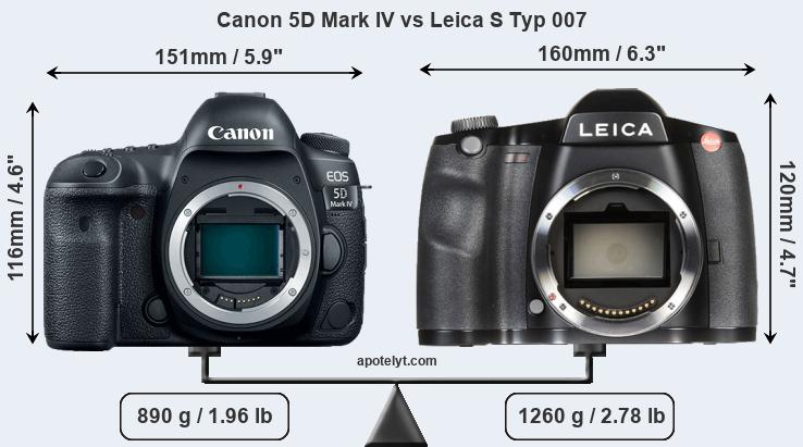 Size Canon 5D Mark IV vs Leica S Typ 007