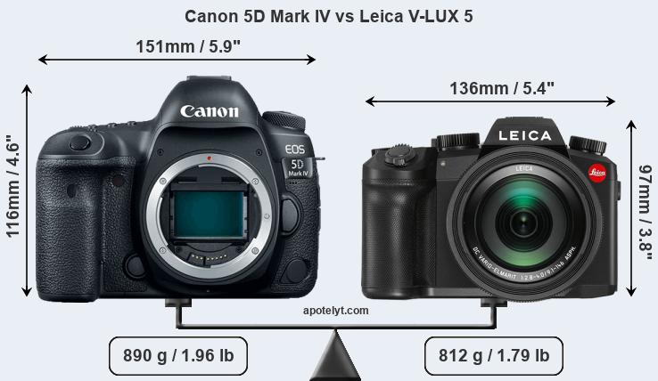 Size Canon 5D Mark IV vs Leica V-LUX 5