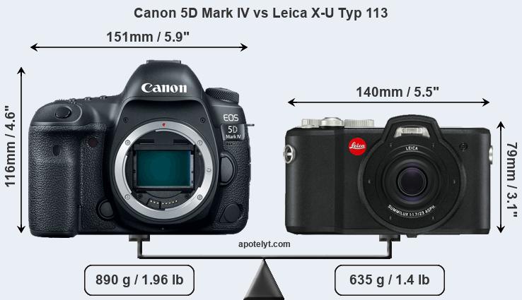 Size Canon 5D Mark IV vs Leica X-U Typ 113