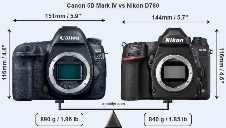 Size Canon 5D Mark IV vs Nikon D780