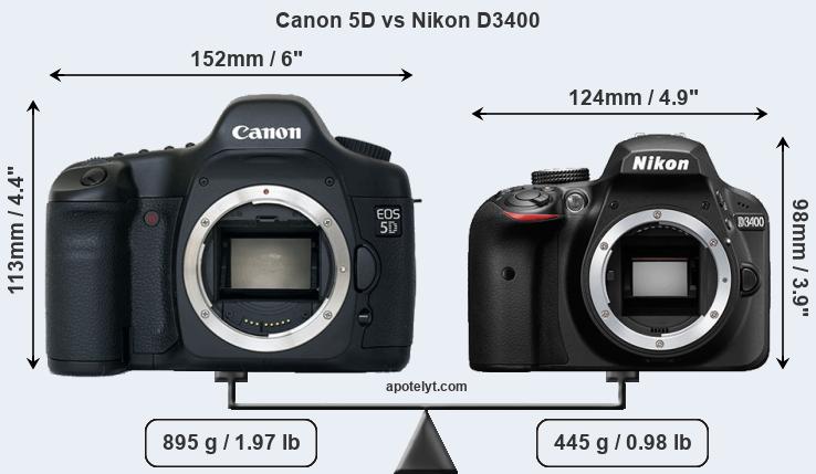 Size Canon 5D vs Nikon D3400