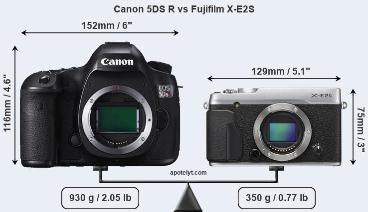 Size Canon 5DS R vs Fujifilm X-E2S