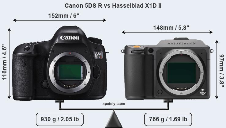 Size Canon 5DS R vs Hasselblad X1D II