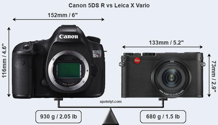 Size Canon 5DS R vs Leica X Vario