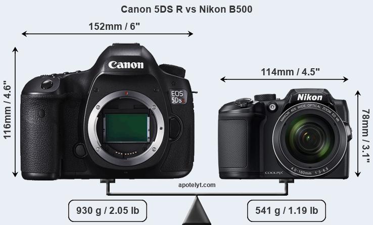 Size Canon 5DS R vs Nikon B500