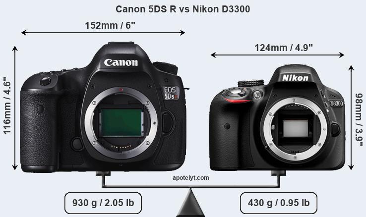 Size Canon 5DS R vs Nikon D3300