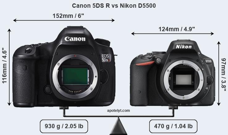 Size Canon 5DS R vs Nikon D5500