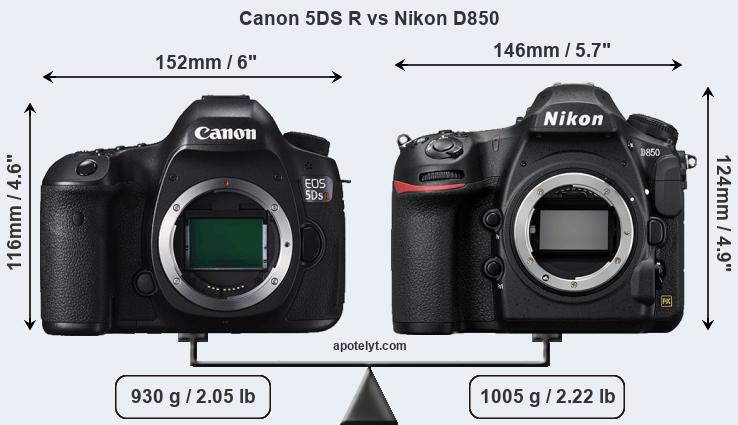 Size Canon 5DS R vs Nikon D850