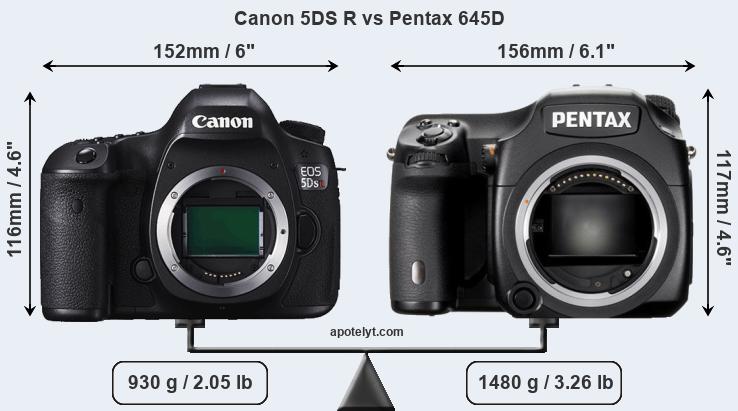 Size Canon 5DS R vs Pentax 645D