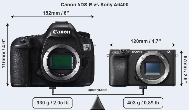 Size Canon 5DS R vs Sony A6400