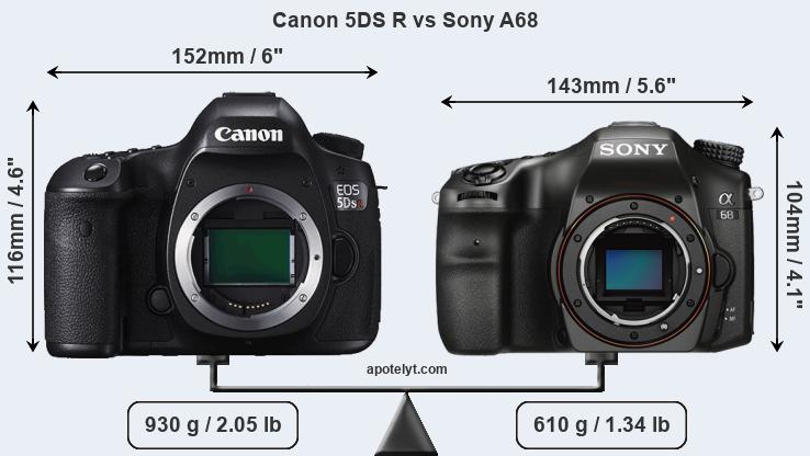 Size Canon 5DS R vs Sony A68