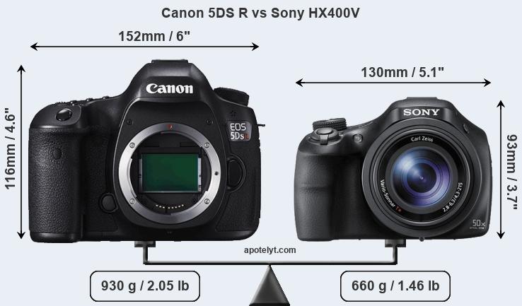 Size Canon 5DS R vs Sony HX400V