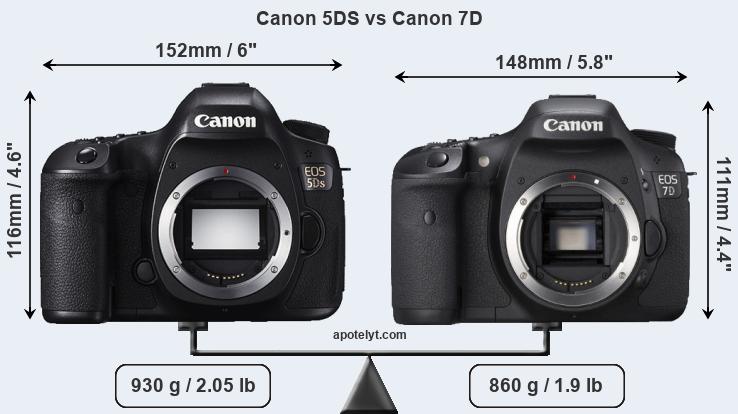 Size Canon 5DS vs Canon 7D
