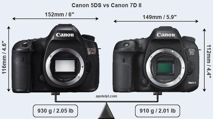 Size Canon 5DS vs Canon 7D II