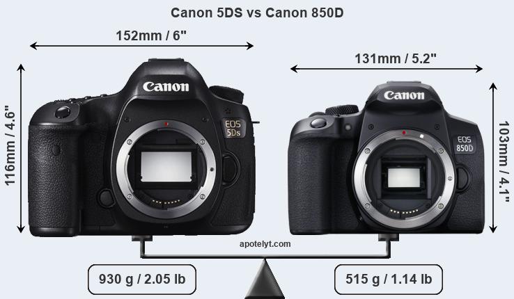 Size Canon 5DS vs Canon 850D