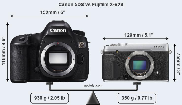 Size Canon 5DS vs Fujifilm X-E2S