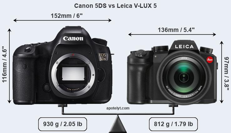 Size Canon 5DS vs Leica V-LUX 5