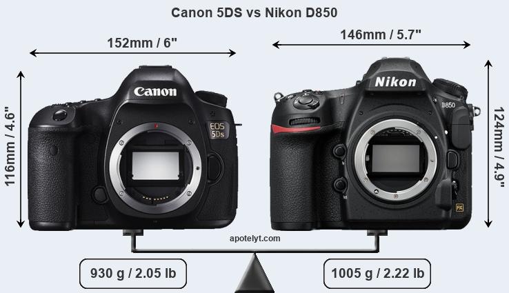 Size Canon 5DS vs Nikon D850